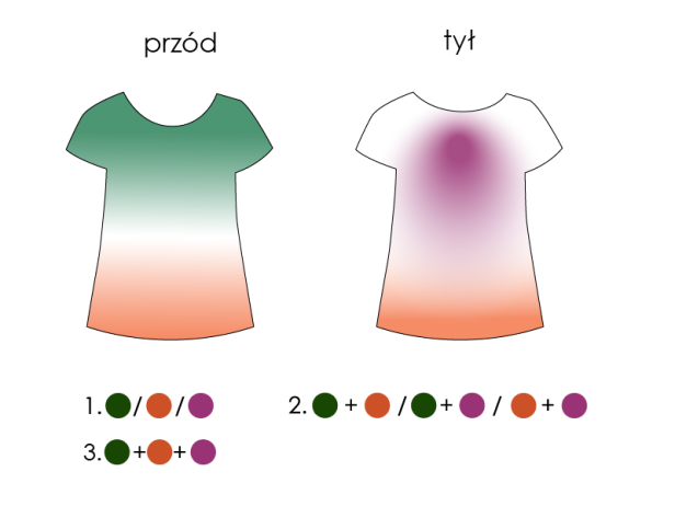 bluzka_warianty.png