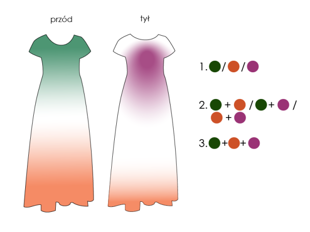 sukienka_warianty.png